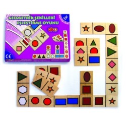 Geometrik Şekil Eşleştirme...